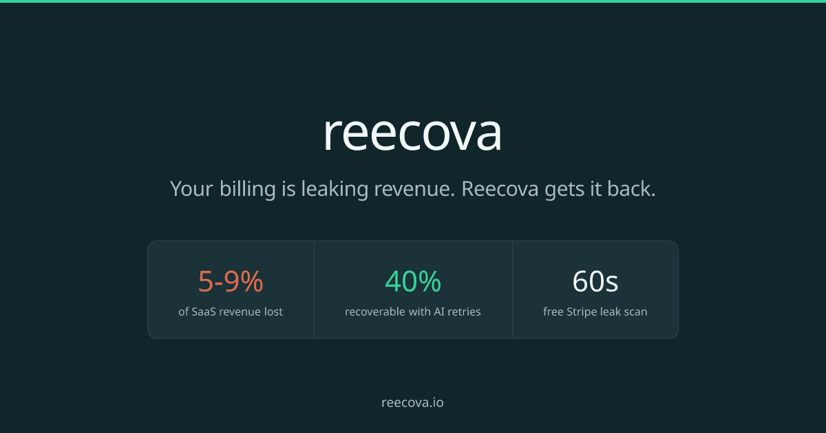Reecova — 官网预览图